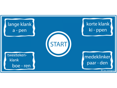 Spellingmat ‘Regelwoorden’