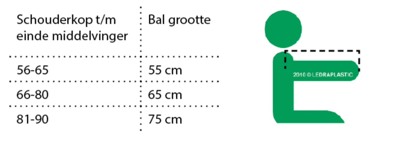 Logisch astronomie vijand Welke maat of type bal - Alprovi