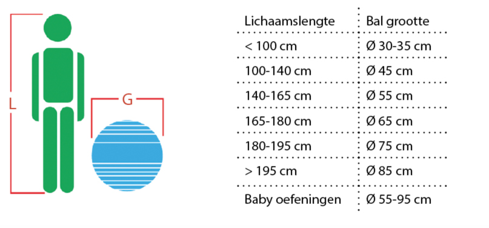 Welke maat of bal - Alprovi